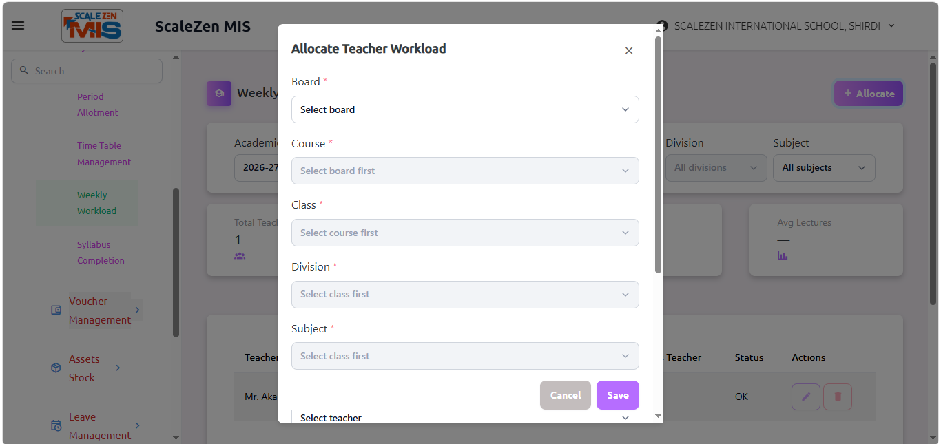 Weekly Workload Screen